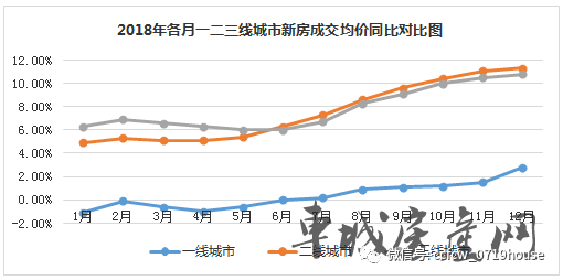 1988城市gdp十堰_湖北上半年市州GDP出炉 你家乡排第几(3)