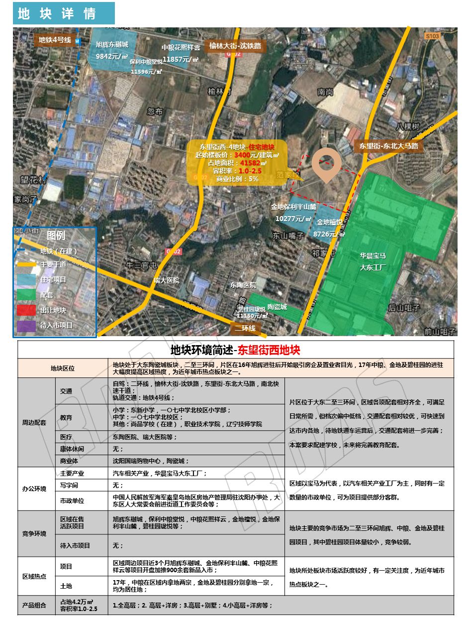 沈阳2019人口_沈阳市区人口多少(3)