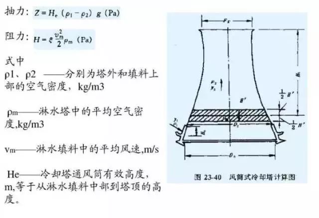 渔网什么原理视频_渔网美女