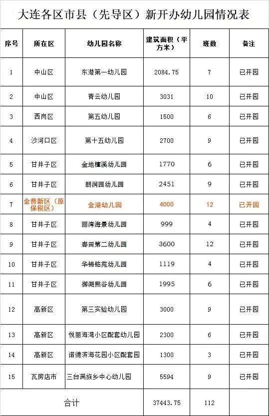 沭阳人口多少_沭阳人 我县城市公交部分线路在春节期间要进行调整 沭阳城事(3)