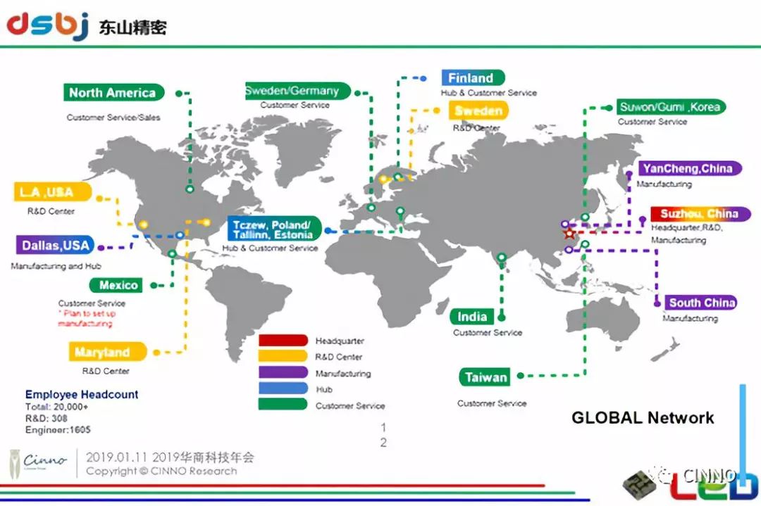 东山精密朱祖劼审时度势加速led封测产业国内供应链发展闭环