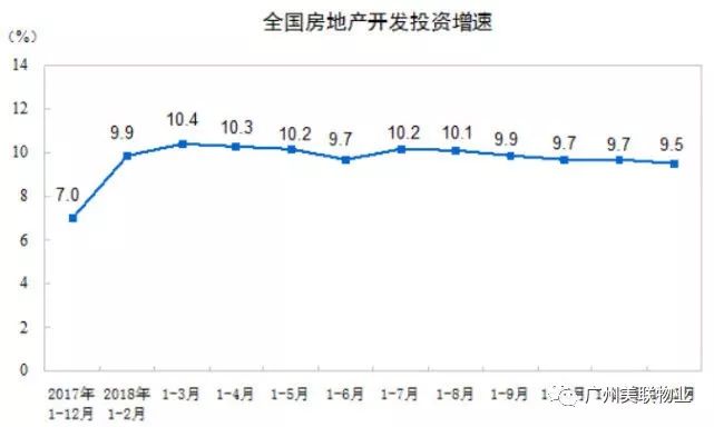 慈利宣GDP(3)