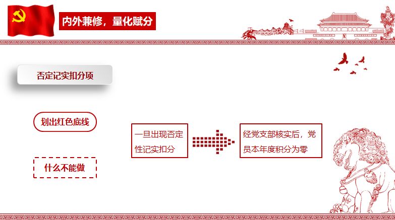 2019,锐进动力新征程——党建篇