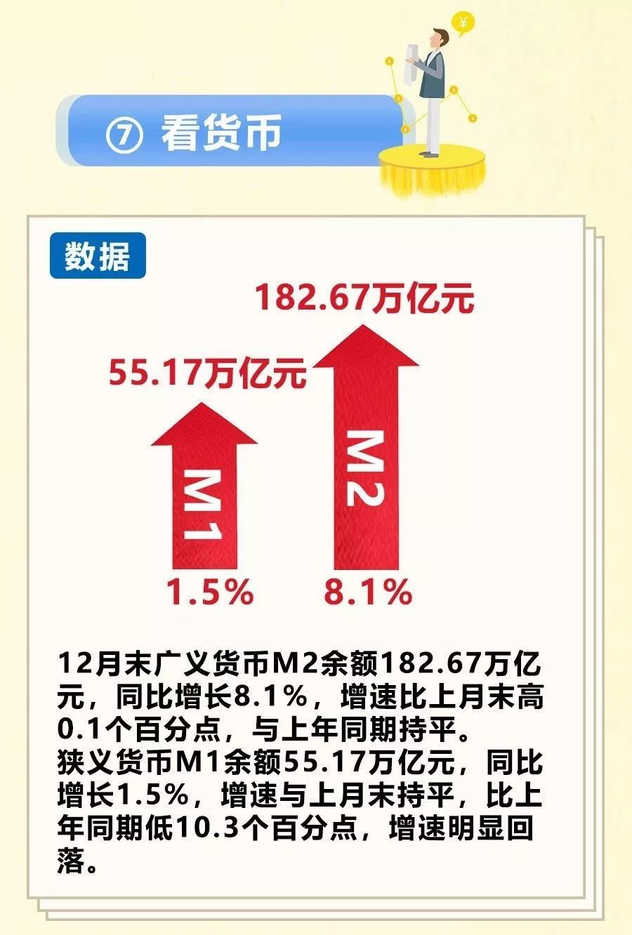 经济总量超过90万亿元 稳居世界第二位