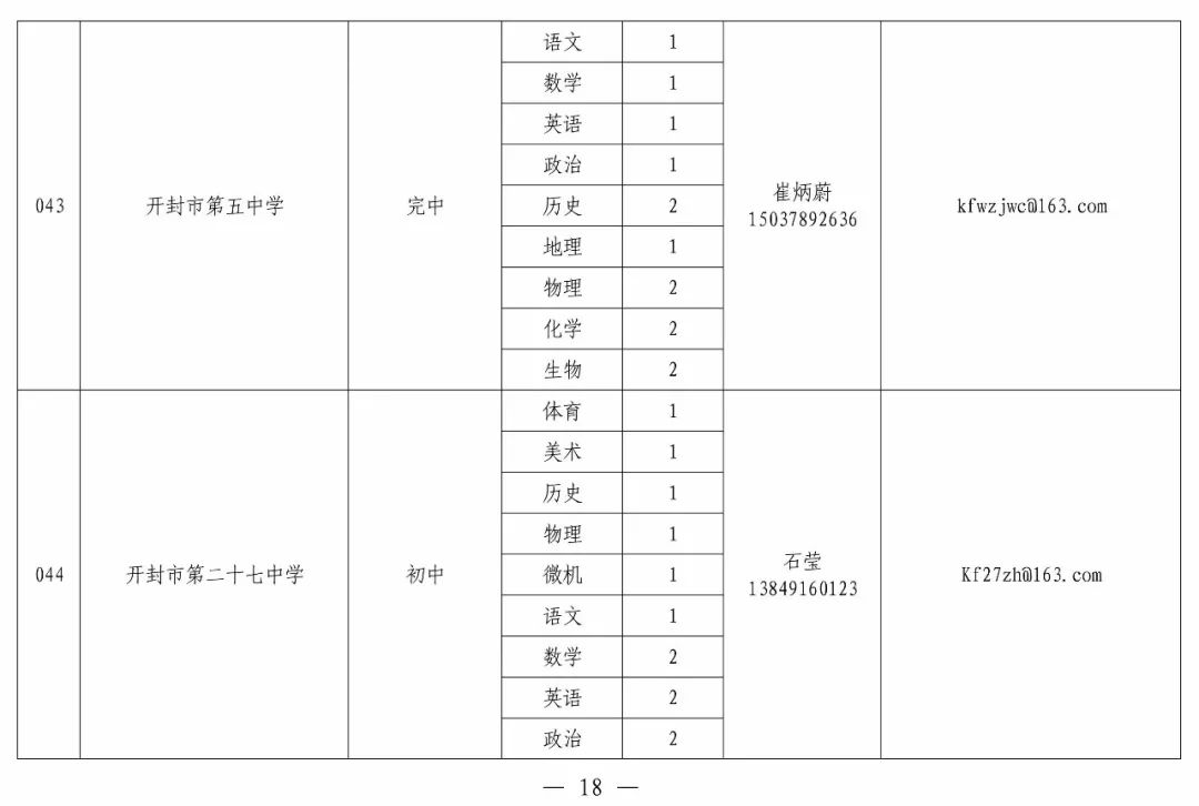 南阳招聘兼职_._图片_互动百科(3)