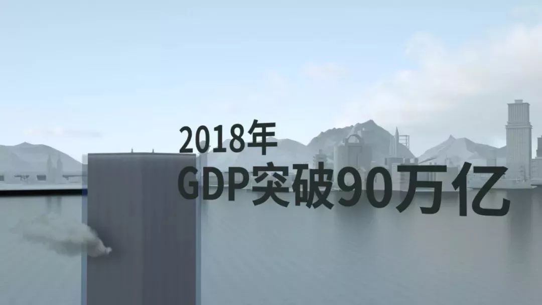 我国哪一年经济总量突破1万亿元人民币