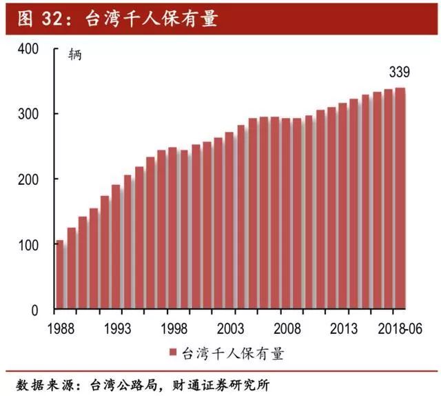 17年中国人口_2050年中国人口结构图(3)