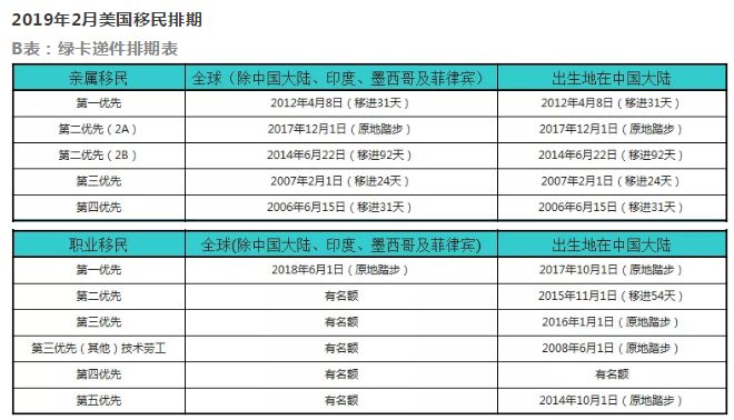 中国近十年人口出生数量列表_中国人口出生数量图表(3)