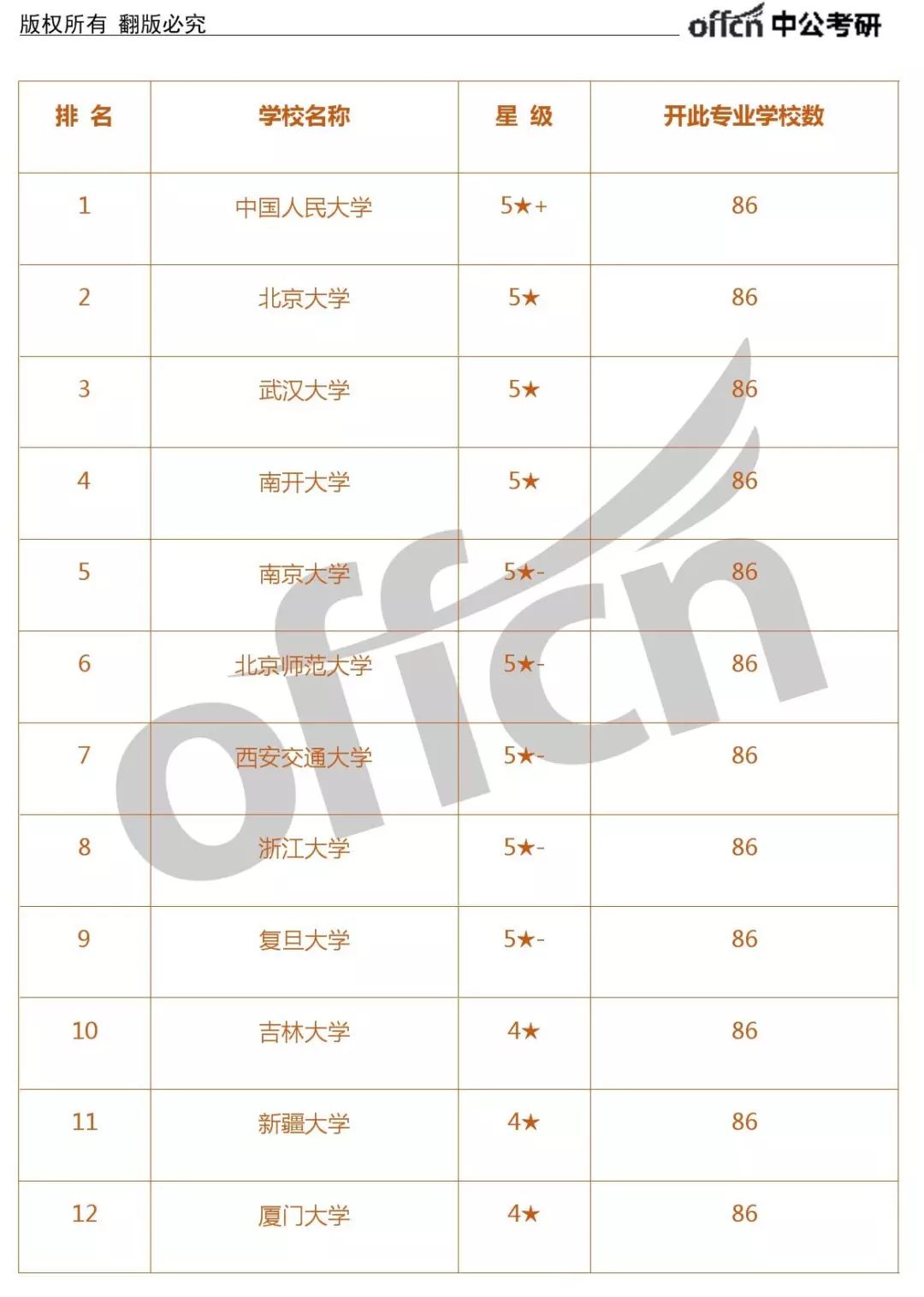 人口资源与环境经济学排名_资源与环境经济学图片