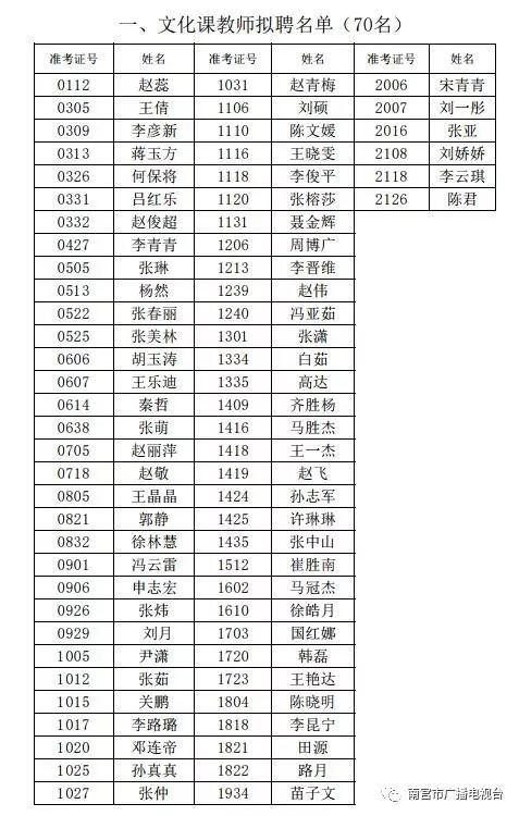 河北南宫多少人口_河北南宫中学图片