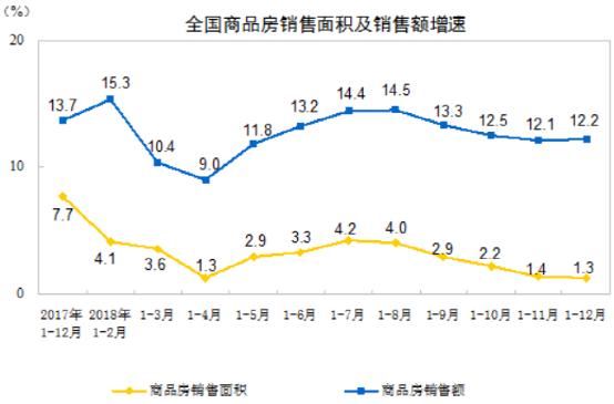 gdp还能挣钱吗_最新十大消费城市,上海登顶 重庆逆袭