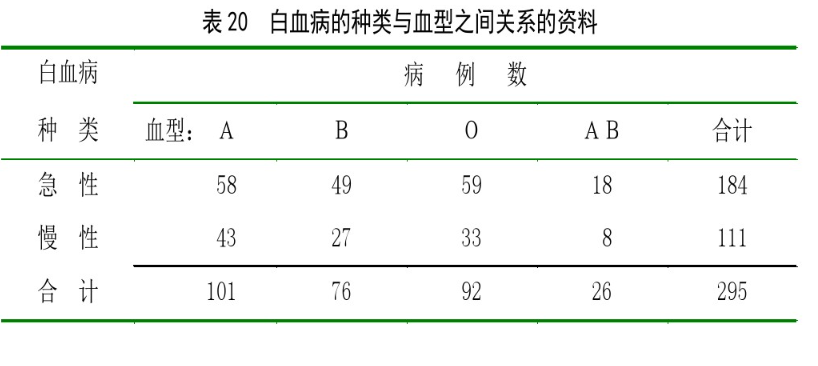 各血型人口比例_人口普查数据公布后,我决定在佛山买房