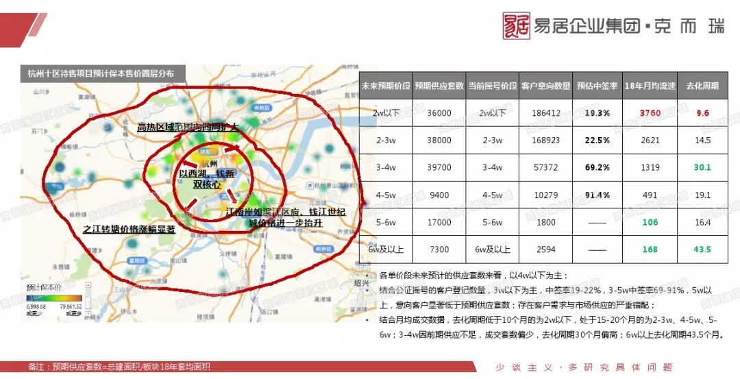 六盘市人口_人口普查图片(3)