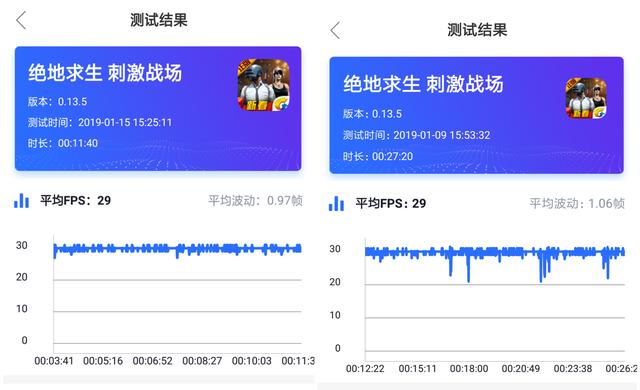 四款熱門中端機全面比對，不知道該怎麼選？看過就知道誰是贏家！ 科技 第18張