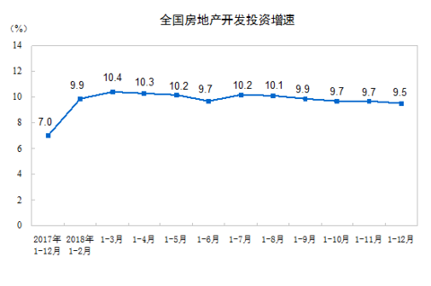 什么地区gdp_国内生产总值GDP是什么意思 它是如何统计的(2)