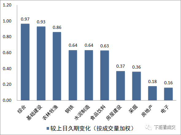 福州第二季度gdp增长论坛_G20二季度GDP公布 2020年各国二季度GDP增速如何(3)