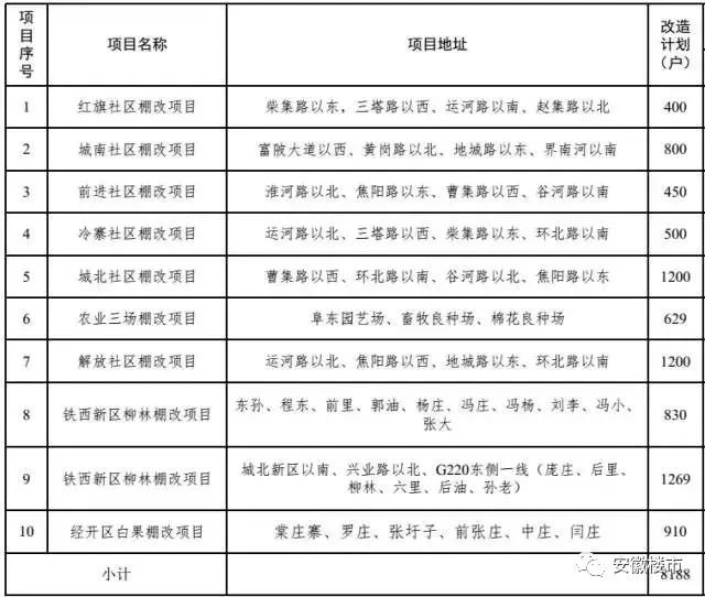 拆扦赔偿按人口(3)