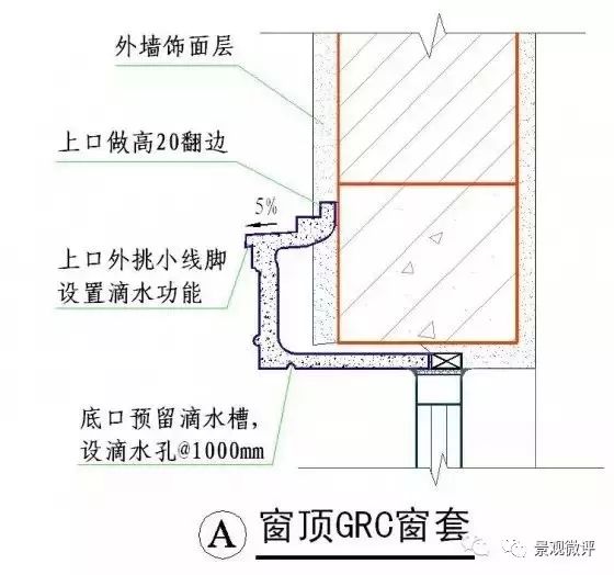 二层圈梁部位增设一道钢筋砼支座线,如有饰面要求,可选用暗设方案施工