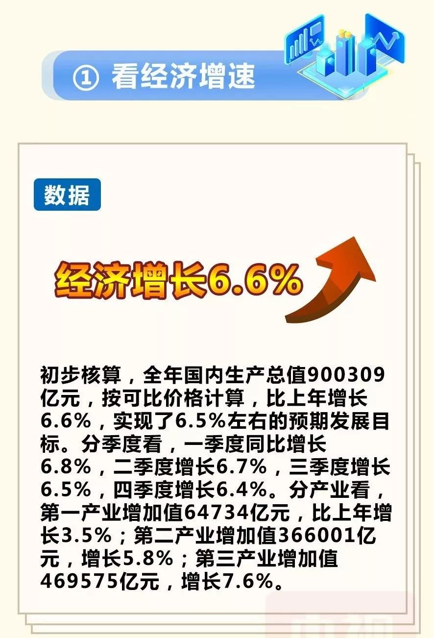 经济总量超过90万亿元 稳居世界第二位