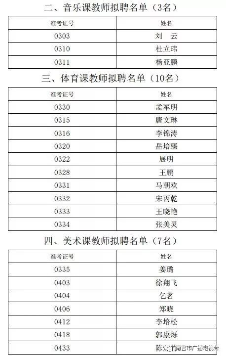 河北南宫多少人口_河北南宫中学图片