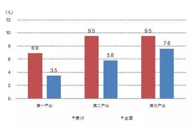 吉利区人均GDP虚高_烟台的真面目,是时候揭开让大家知道了(2)