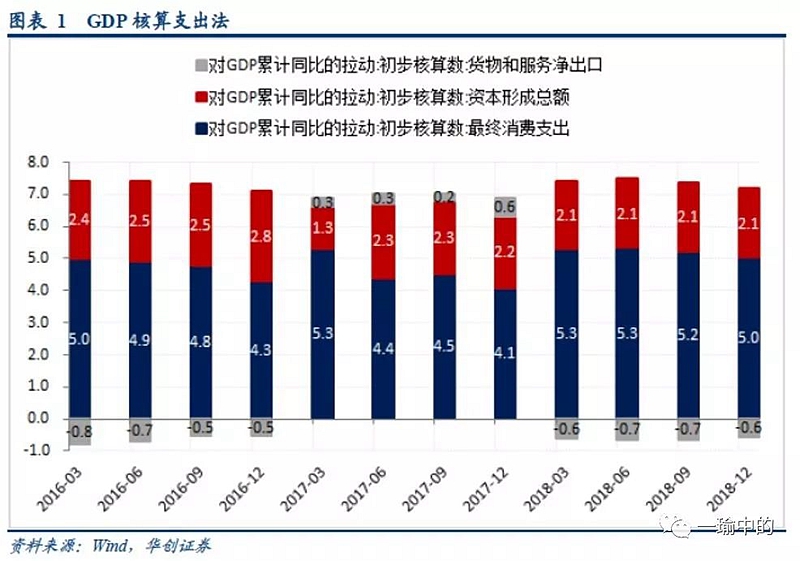 广东各市gdp实际增速_2017年广东各市GDP排名及增长率 21个市经济排行 表(3)