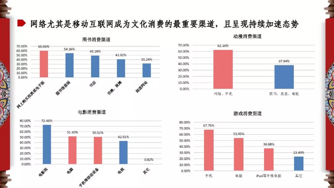 唐山市2018年经济总量政府_2021年唐山市(3)