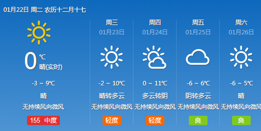 中国的小摊贩加入gdp吗_好买公募基金日报 开放指基混基表现居前