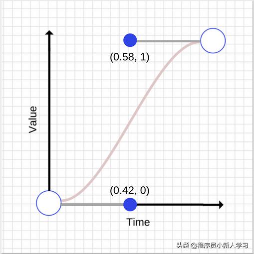 javascript语言的工作原理是什么