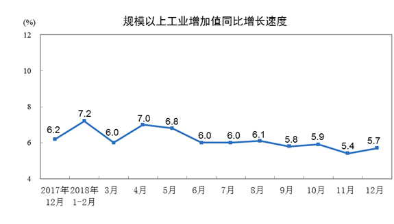 中印经济总量比较_中印孟缅经济走廊图片(3)