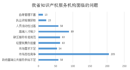 优化人口结构意义_中国人口结构(2)