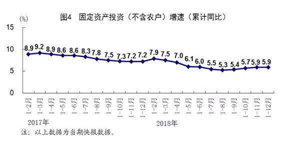 2018年江西经济gdp总量_2021年经济图江西旅游