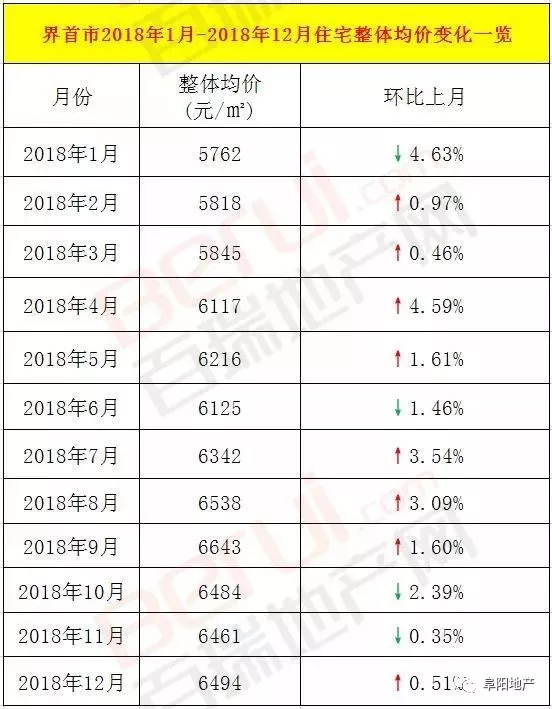 太和县2018年人口_太和县2030年规划图