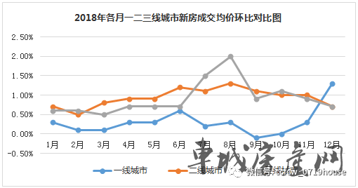 1988城市gdp十堰_湖北上半年市州GDP出炉 你家乡排第几(3)