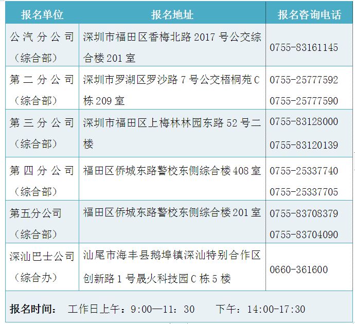 公司招聘条件_亿翁传媒第1576期,12月4日,星期一(3)