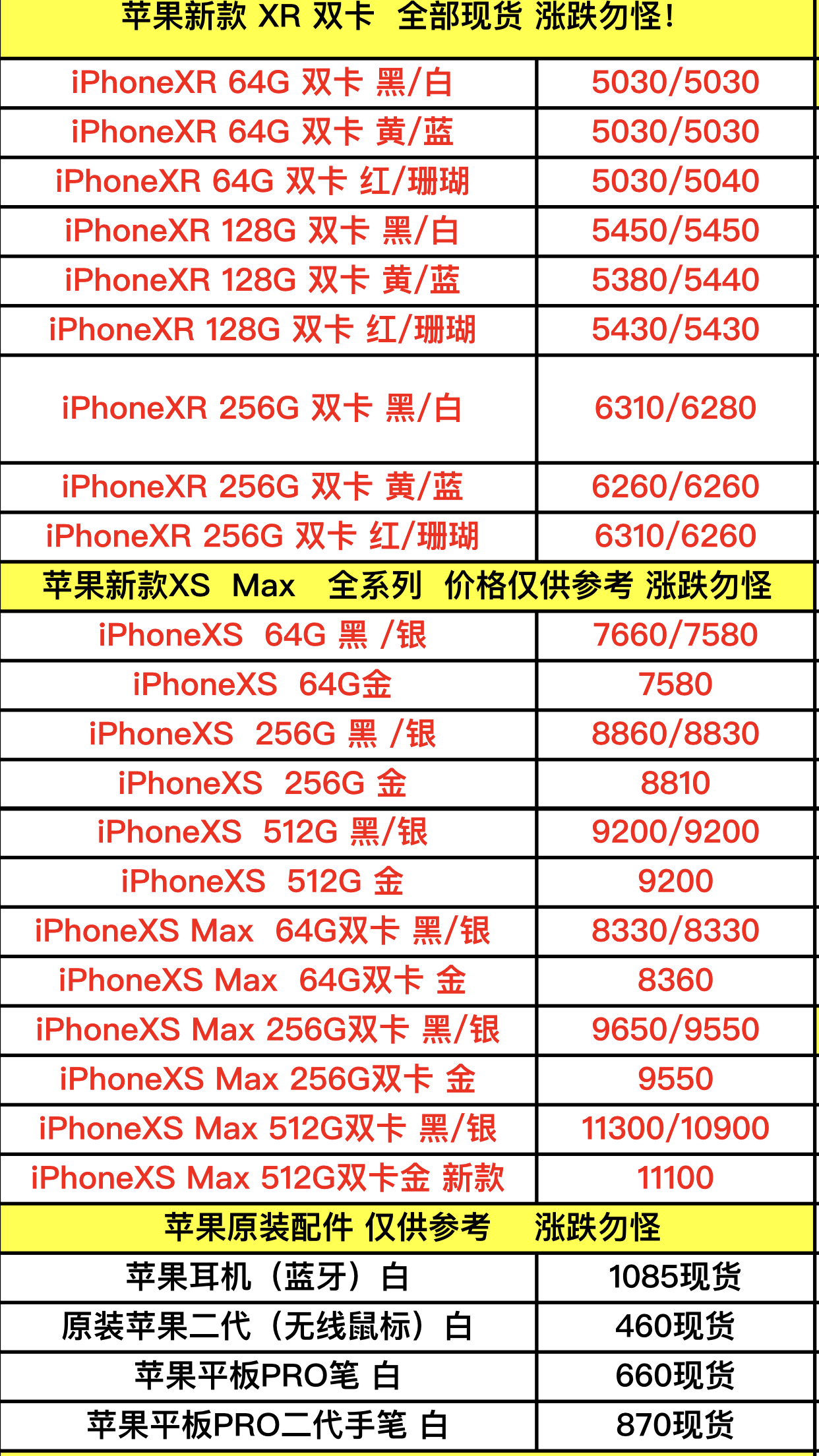 iPhone12系列7个月销量破1亿，为iPhone6系列以来首次_兴旺官方网址