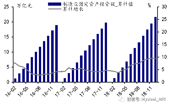 2021gdp下行压力_特别报道 全面认识GDP 不要简单以GDP论英雄(2)