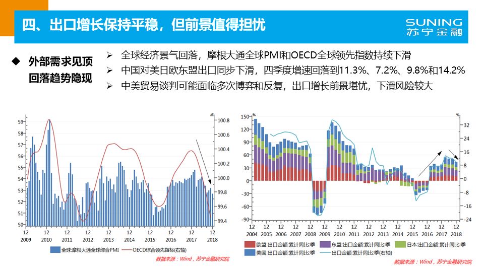 中国2019年gdp居民消费_2019年中国gdp增长率