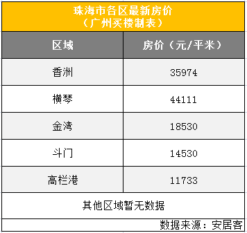 人口迁移审核通过_人口迁移图片(3)