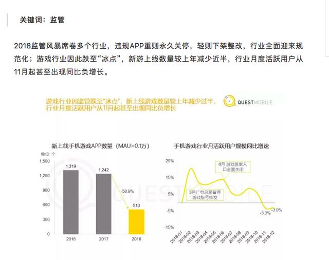 騰訊遊戲等不來批文，馬化騰最擔心的事發生了：遊戲監管仍嚴苛 科技 第2張