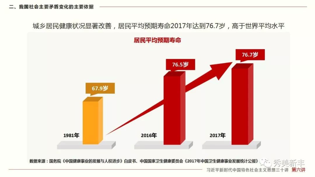 什么是社会基本矛盾运动原理_社会基本矛盾运动图片