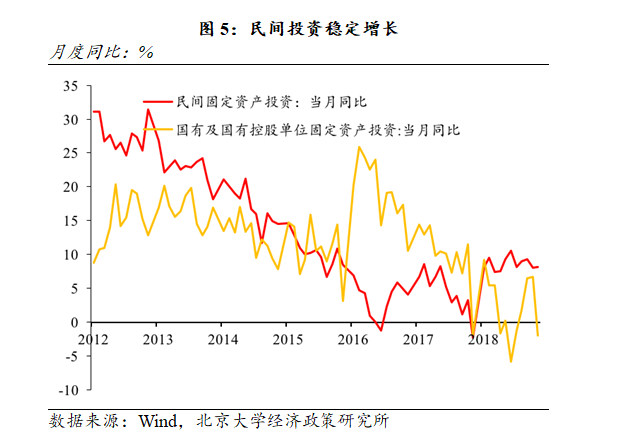 国外评论中国gdp增长_专家 新动能快速发展尚不足以使经济呈现V形反弹