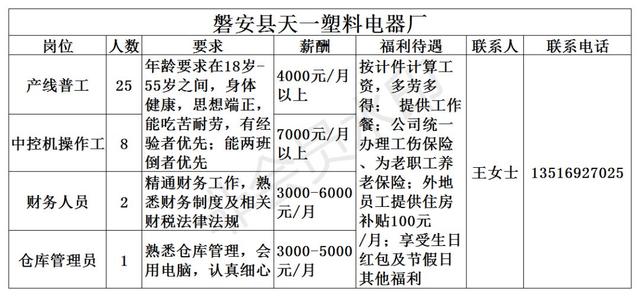 磐安招聘_省统考 2020磐安教育系统招聘51人 内含备考福利(3)