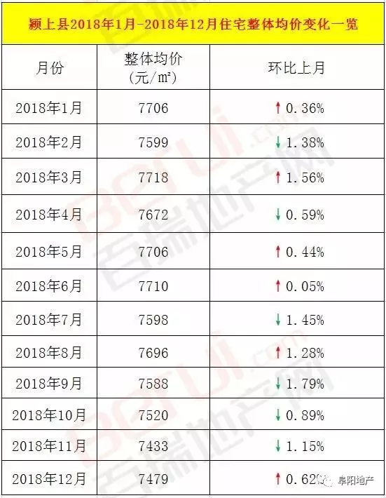 颍上县2021gdp_颍上县管仲