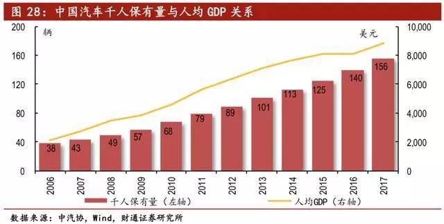 中国人口17亿_世界人口数量或在44年后见顶 2017年到2100年中国人口料减48