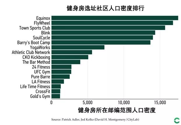 研究人员发现发现美国人口_美国研究人员(3)