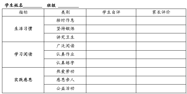 西河招聘信息_汾阳市斌与科技电脑服务部招聘信息(3)