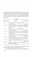 2019年高考语数外政地5科考试大纲、样题以及主要变化分析