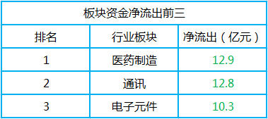 2019日本经济总量排行_日本十大美女排行(3)