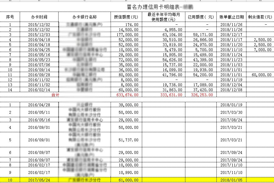 常德多少人口_11次想要逃离常德,7次想要离职,33次想要离婚 余生很长,何必慌张(2)